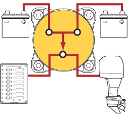 BlueSea e-Series Selector Battery Switch 9001e