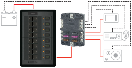 BlueSea ST Blade Fuse Block - 6 Circuits with Negative Bus and Cover 5025